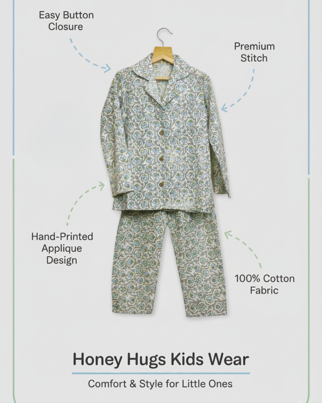 Children's pajama set with features highlighted on a white background, branded as Honey Hugs Kids Wear.